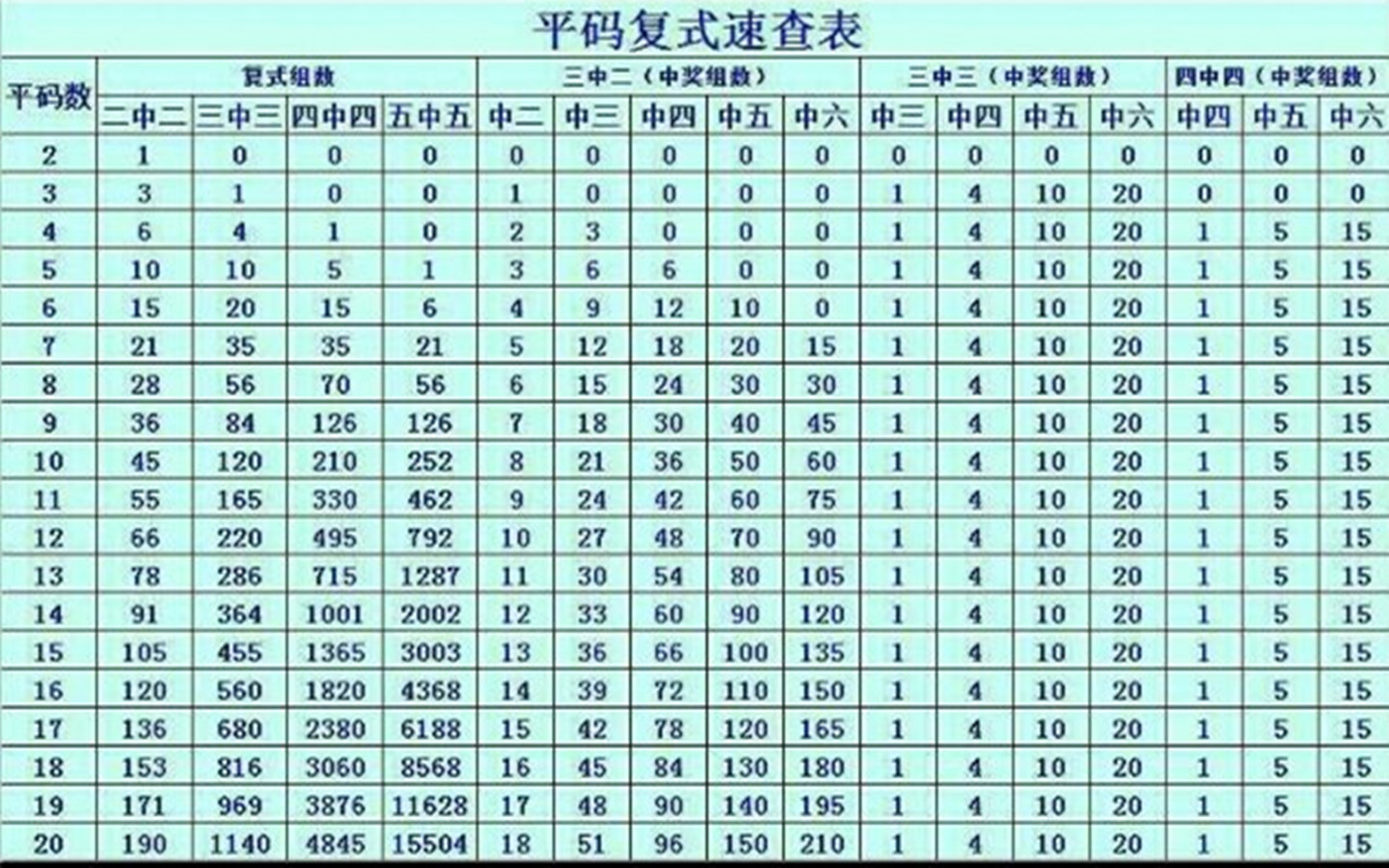生肖图